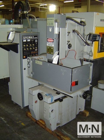 22288-1982