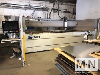 cms